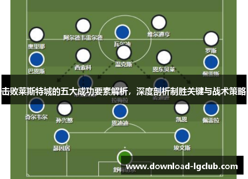 击败莱斯特城的五大成功要素解析，深度剖析制胜关键与战术策略