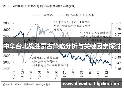 中华台北战胜蒙古策略分析与关键因素探讨