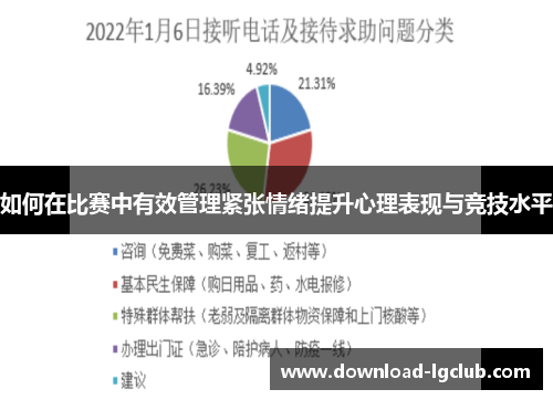 如何在比赛中有效管理紧张情绪提升心理表现与竞技水平 如何在比赛中有效管理紧张情绪提升心理表现与竞技水平