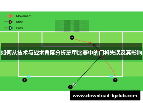 如何从技术与战术角度分析意甲比赛中的门将失误及其影响 如何从技术与战术角度分析意甲比赛中的门将失误及其影响