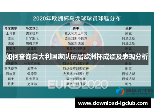如何查询意大利国家队历届欧洲杯成绩及表现分析 如何查询意大利国家队历届欧洲杯成绩及表现分析