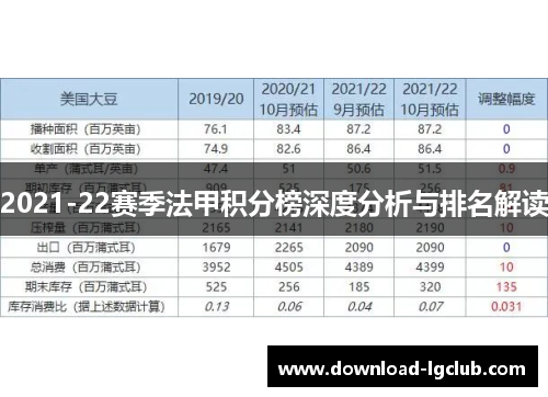 2021-22赛季法甲积分榜深度分析与排名解读
