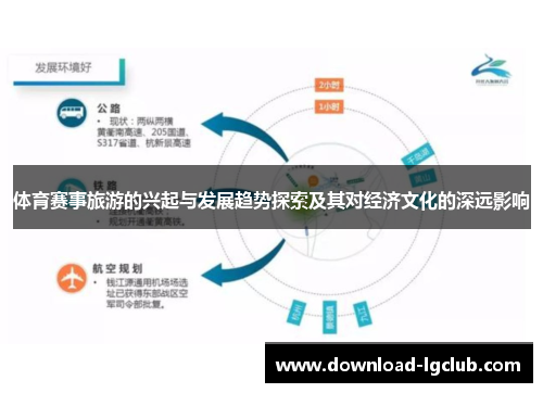 体育赛事旅游的兴起与发展趋势探索及其对经济文化的深远影响 体育赛事旅游的兴起与发展趋势探索及其对经济文化的深远影响