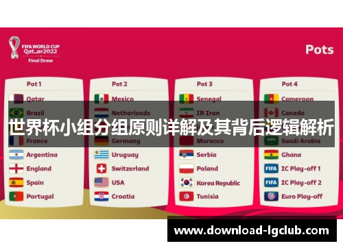世界杯小组分组原则详解及其背后逻辑解析 世界杯小组分组原则详解及其背后逻辑解析