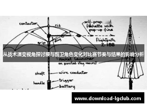 从战术演变视角探讨腰与前卫角色变化对比赛节奏与结果的影响分析 从战术演变视角探讨腰与前卫角色变化对比赛节奏与结果的影响分析