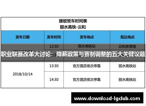 职业联赛改革大讨论：降薪政策与赛制调整的五大关键议题