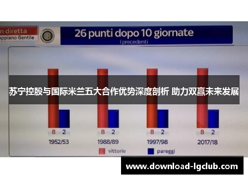 苏宁控股与国际米兰五大合作优势深度剖析 助力双赢未来发展 苏宁控股与国际米兰五大合作优势深度剖析 助力双赢未来发展