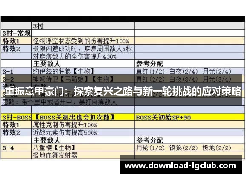 重振意甲豪门：探索复兴之路与新一轮挑战的应对策略