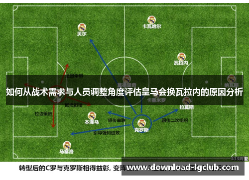 如何从战术需求与人员调整角度评估皇马会换瓦拉内的原因分析 如何从战术需求与人员调整角度评估皇马会换瓦拉内的原因分析