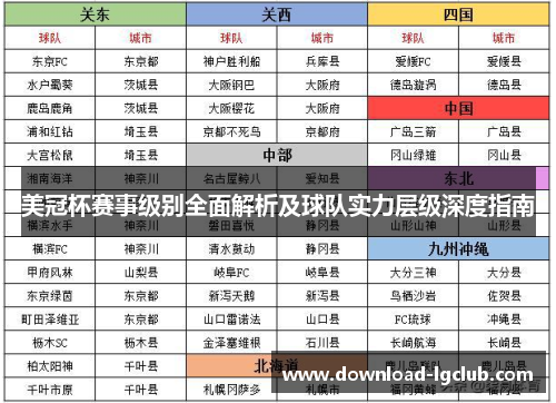 美冠杯赛事级别全面解析及球队实力层级深度指南