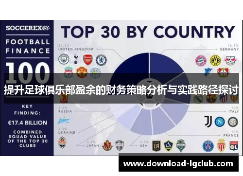 提升足球俱乐部盈余的财务策略分析与实践路径探讨