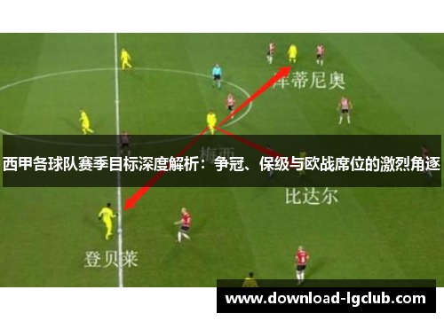 西甲各球队赛季目标深度解析:争冠、保级与欧战席位的激烈角逐 西甲各球队赛季目标深度解析:争冠、保级与欧战席位的激烈角逐